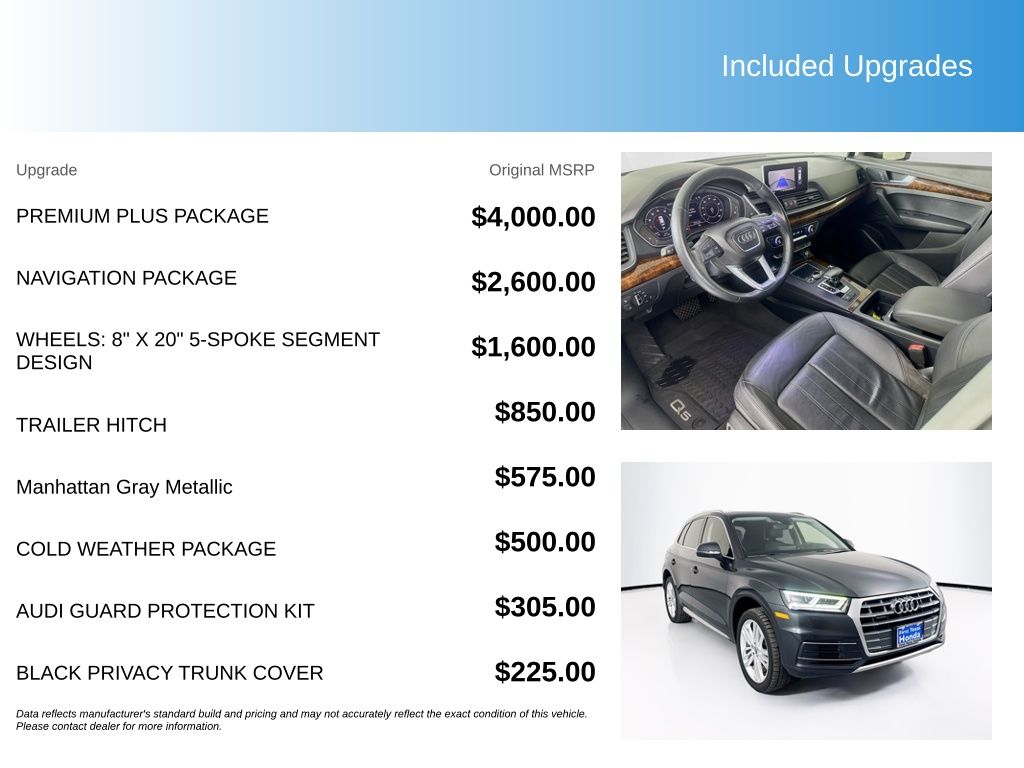 Used Car 2018 Audi Q5  2.0t Premium For Sale Under $20,000 In Austin, Texas