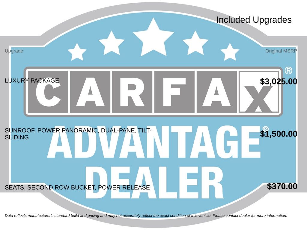 Sterling Gray Metallic 2023 Chevrolet Tahoe SUV / Crossover 4X2