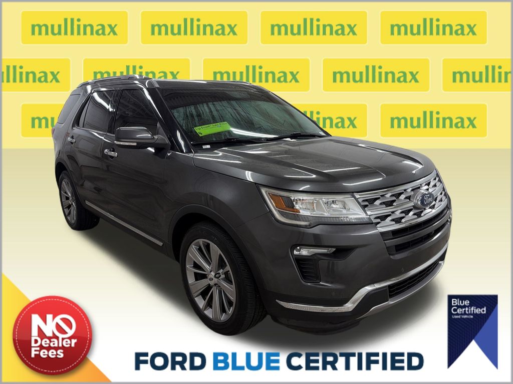 2018 Ford Explorer Limited