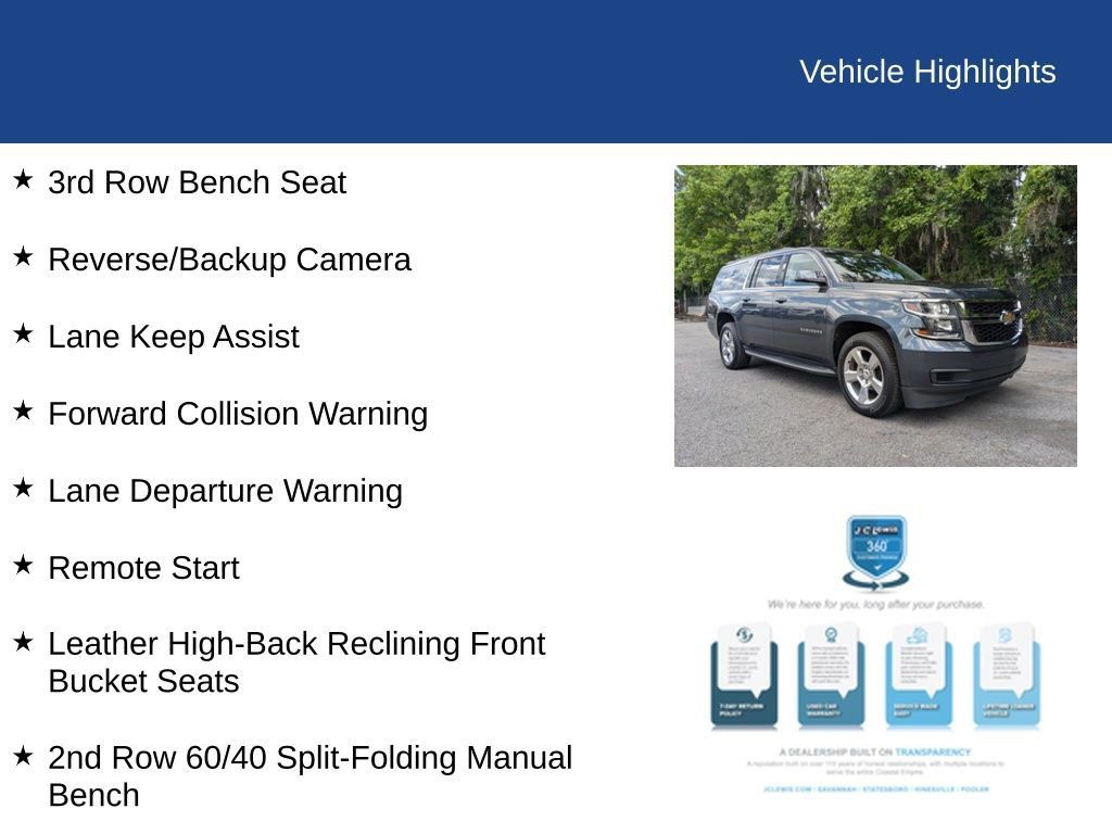 2019 Chevrolet Suburban LS