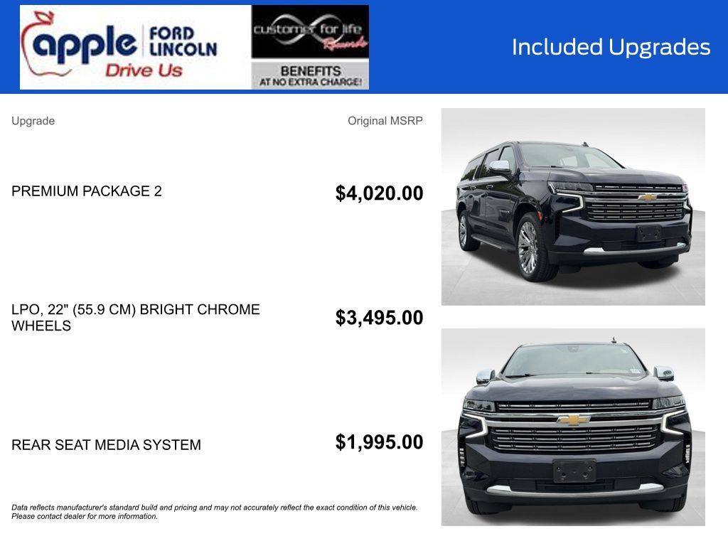 2022 Chevrolet Suburban 4WD Premier