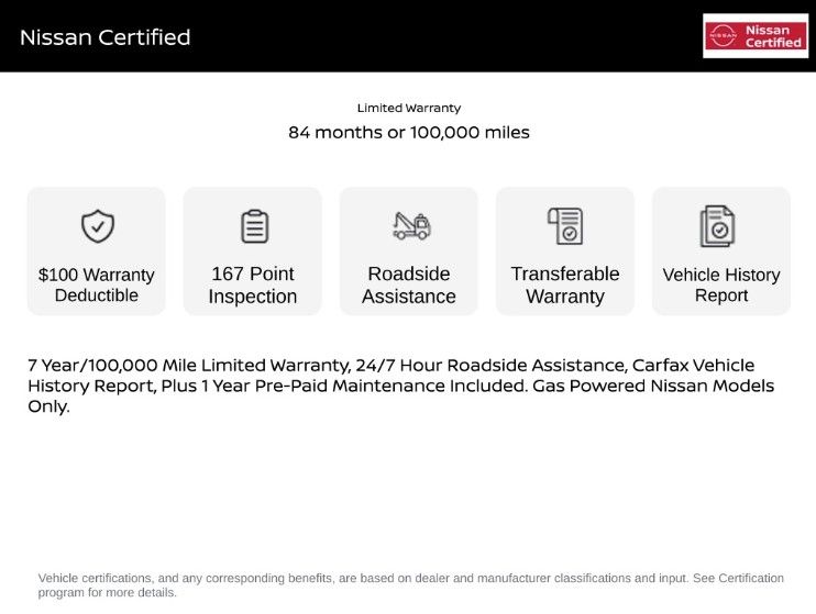 2023 Nissan Kicks SR White at Rafferty Subaru
