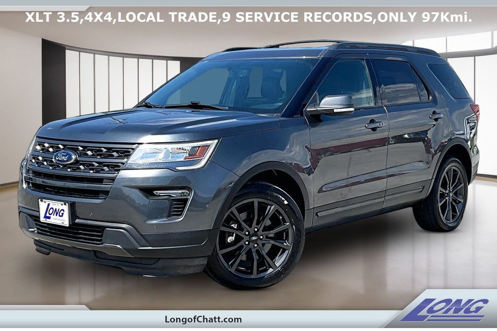 2018 Ford Explorer
