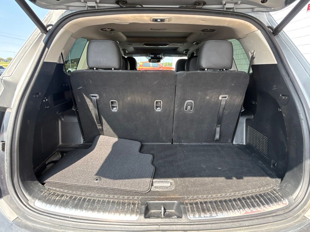 Used 2021 Kia Telluride SUV