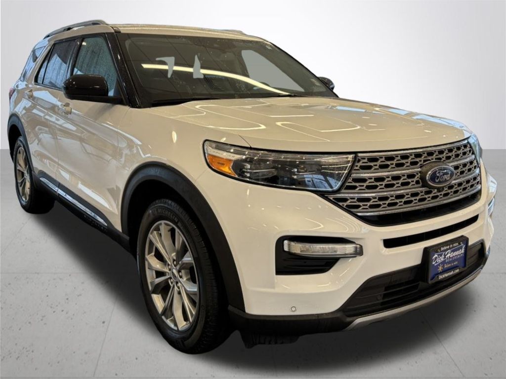 2023 Ford Explorer Limited