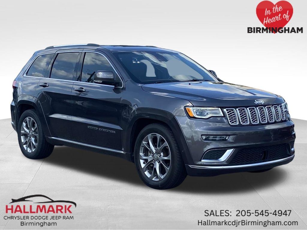 2020 Jeep Grand Cherokee Summit