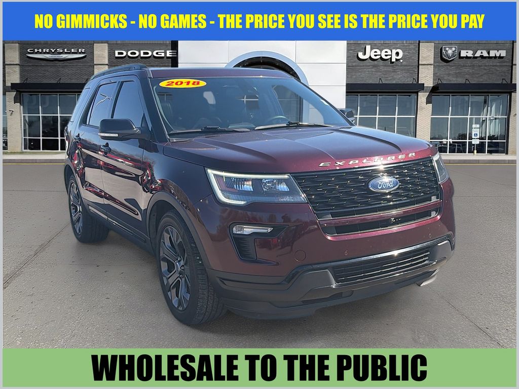 2018 Ford Explorer Sport AWD