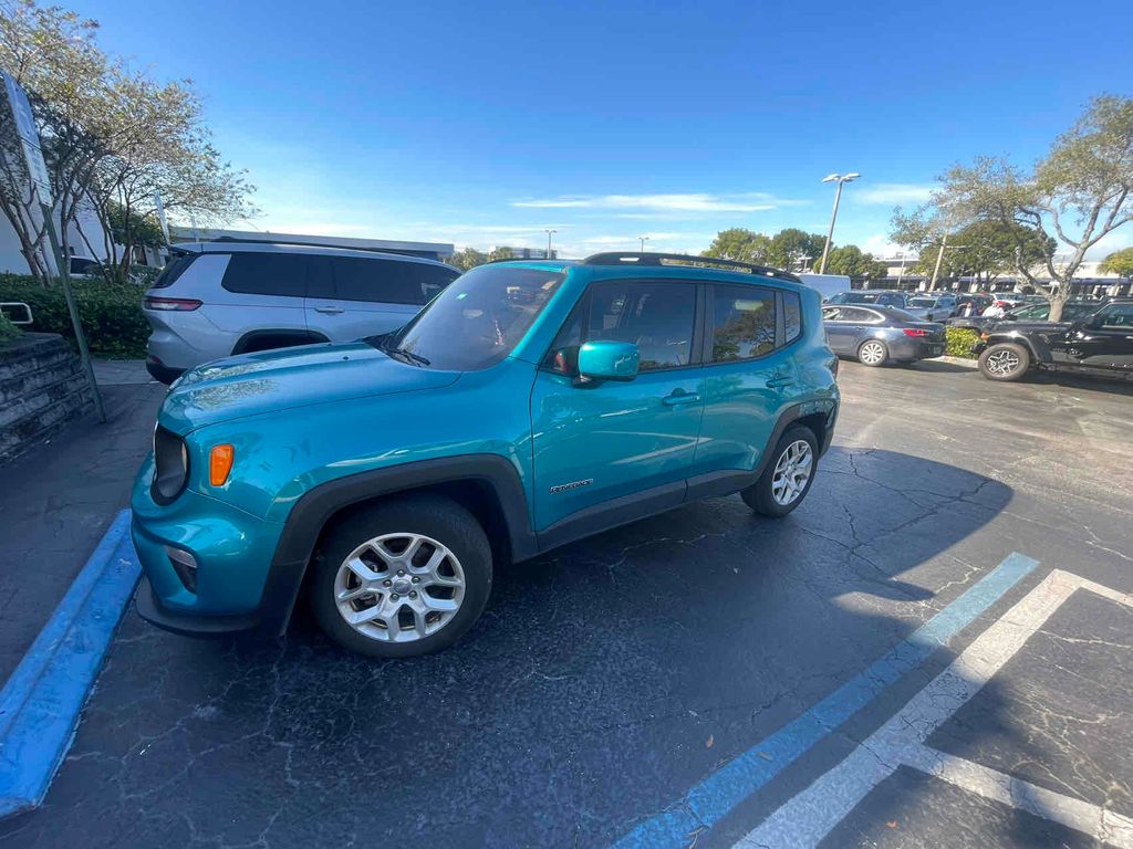 2021 Jeep Renegade