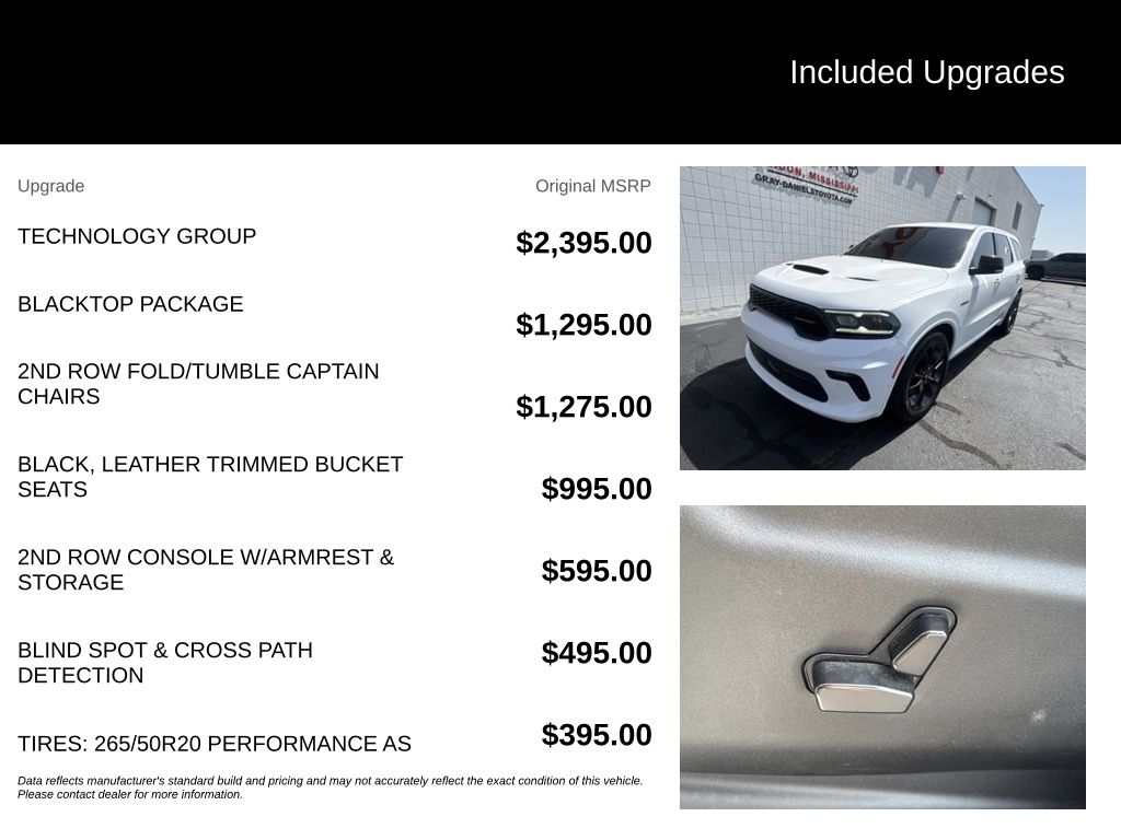 Used 2021 Dodge Durango SUV