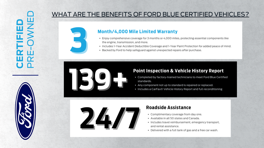 used 2020 Ford Edge car, priced at $22,915