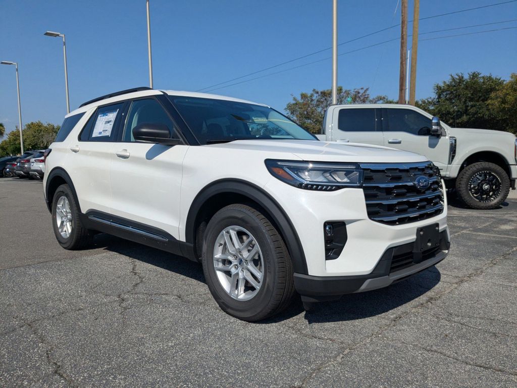 2025 Ford Explorer Active
