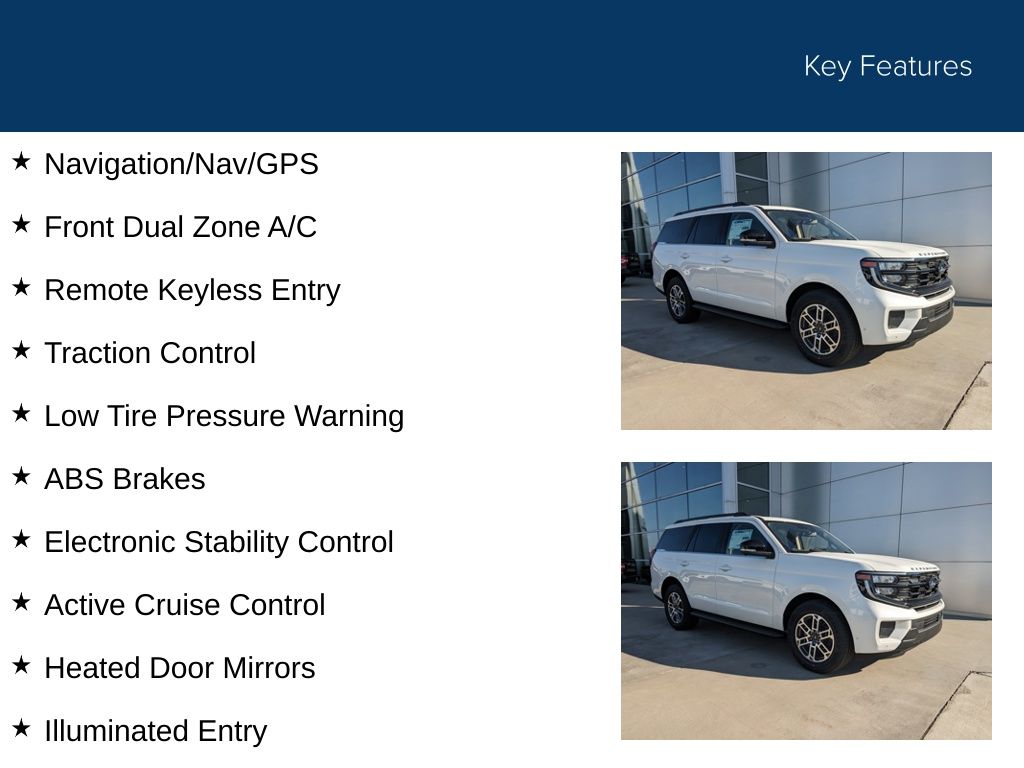 2025 Ford Expedition Active