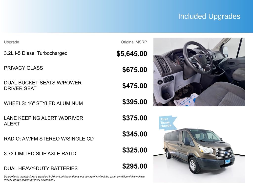 Used Car 2016 Ford Transit-350  Xlt For Sale Under $20,000 In Austin, Texas