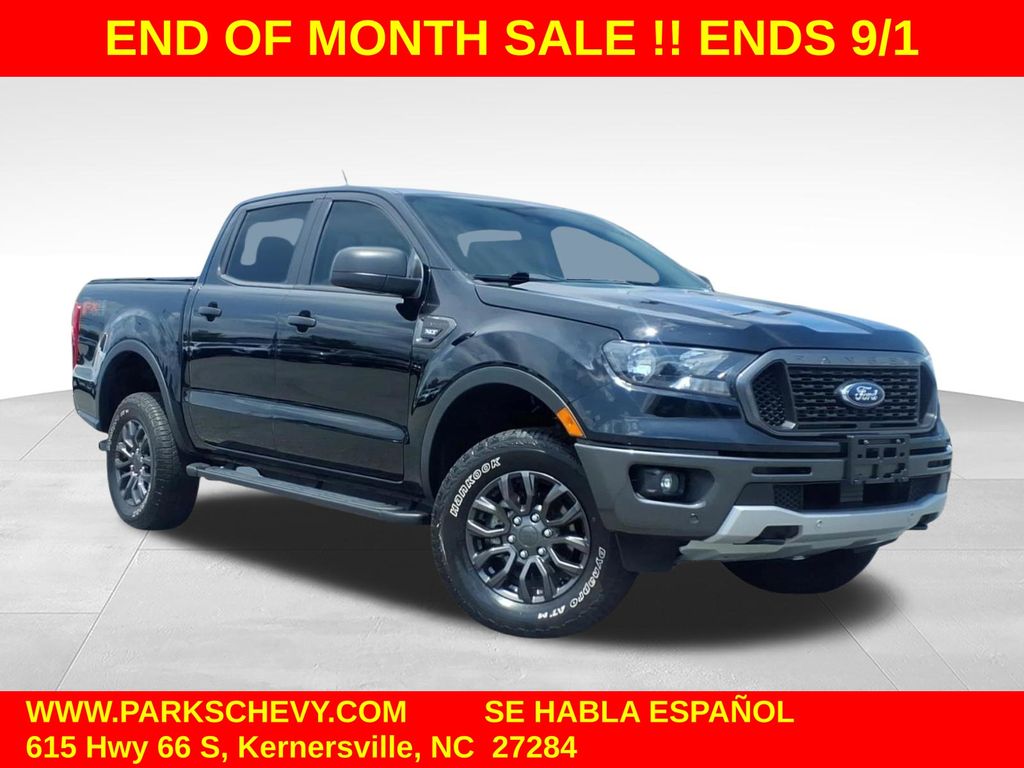 Shadow Black 2023 Ford Ranger Pickup Truck Four-Wheel Drive Automatic