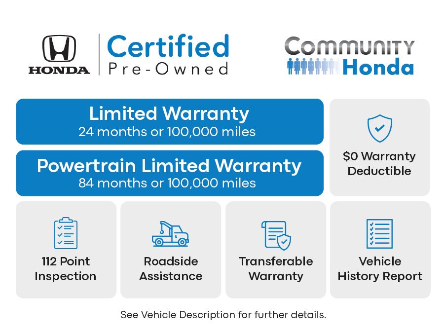 2022 Honda HR-V EX Silver at Westside Lexus