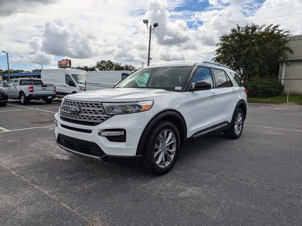 2024 Ford Explorer Limited