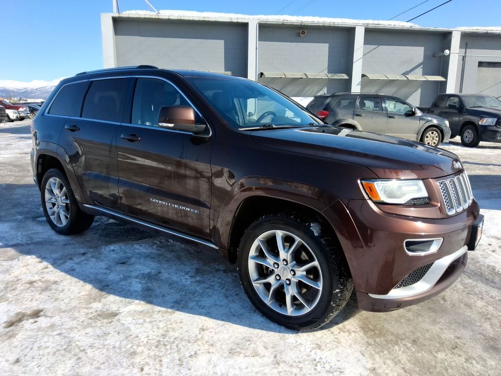 Used 2015 Jeep Grand Cherokee Summit with VIN 1C4RJFJM3FC866324 for sale in Anchorage, AK