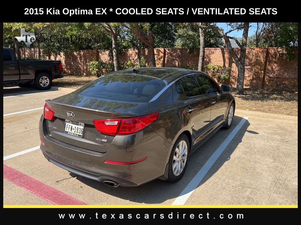 2015 Kia Optima EX 3