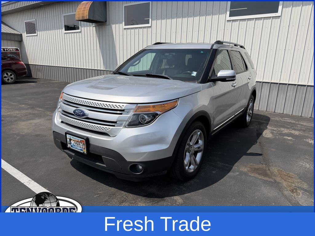 Ingot Silver 2013 Ford Explorer SUV / Crossover All-Wheel Drive 6-Speed Automatic