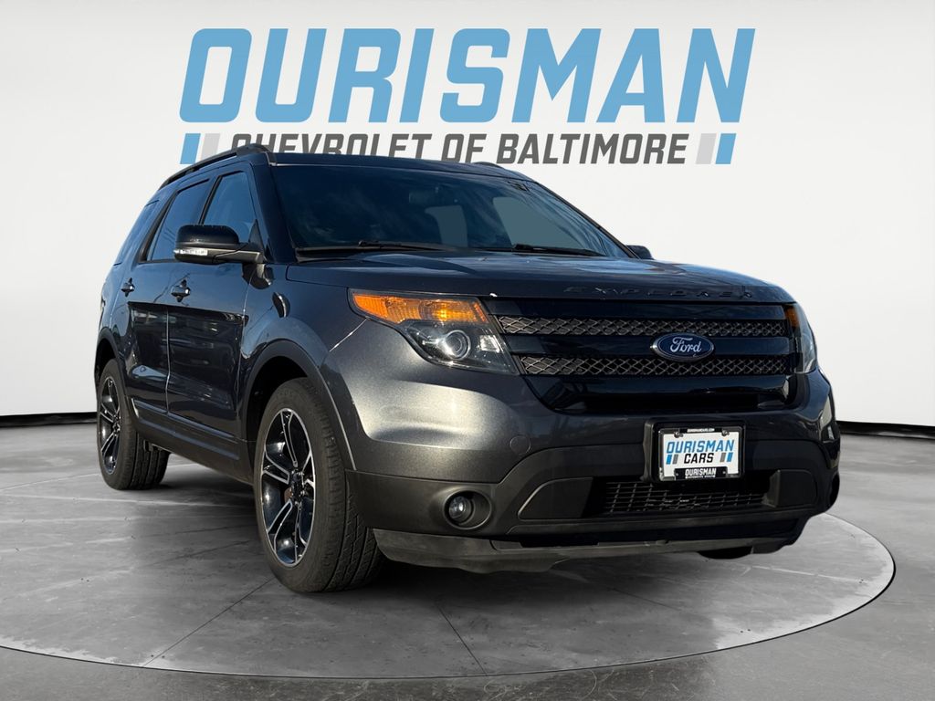 2015 Ford Explorer Sport 4WD