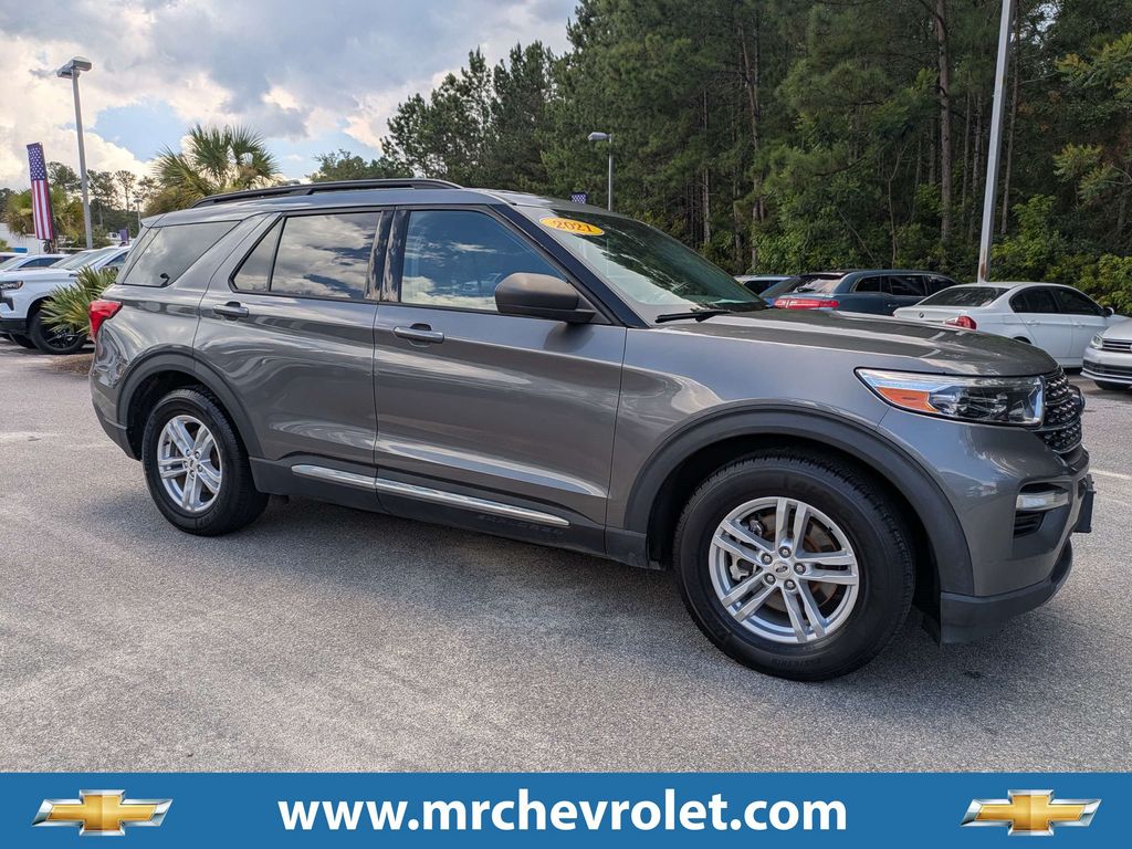 Gray Metallic 2021 Ford Explorer SUV / Crossover Rear-Wheel Drive Automatic
