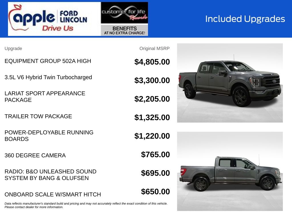 2023 Ford F-150 LARIAT