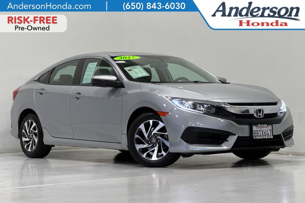 2017 Honda Civic EX