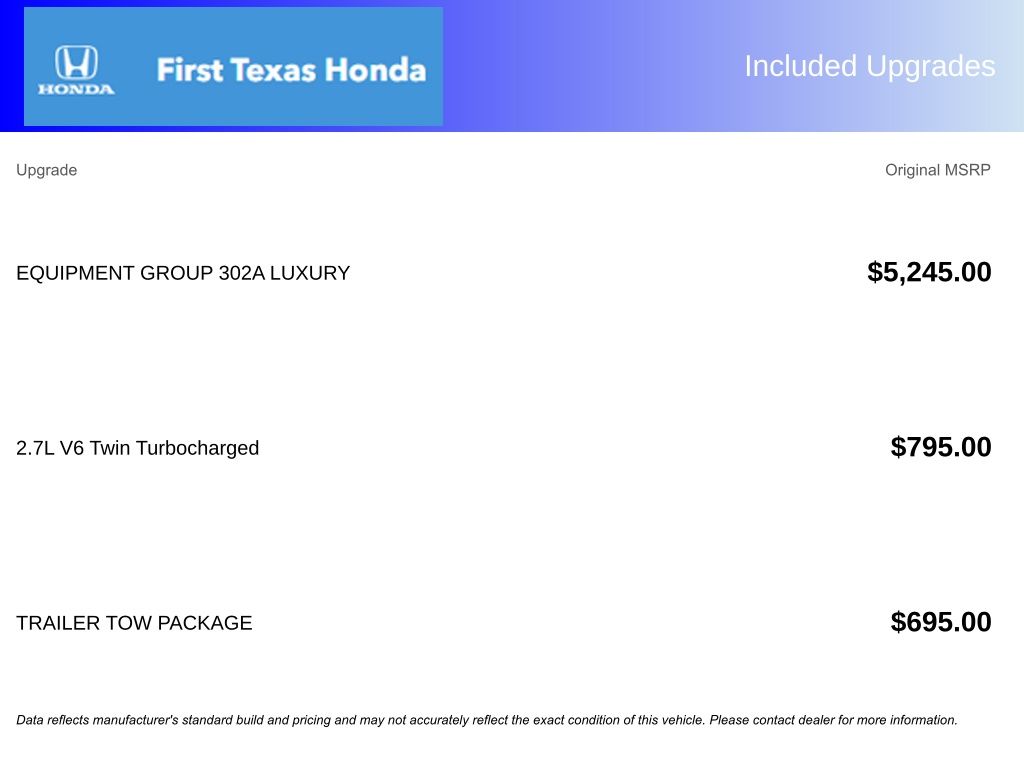 Used Car 2015 Ford F-150  Xlt For Sale Under $20,000 In Austin, Texas