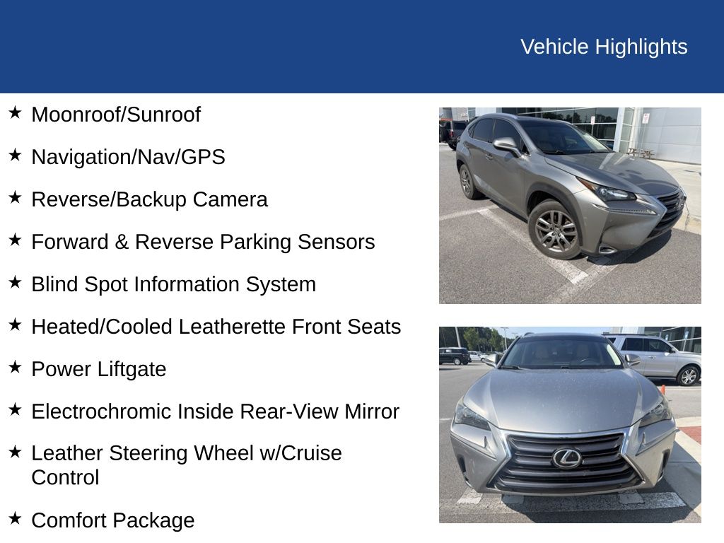 2015 Lexus NX 200t 