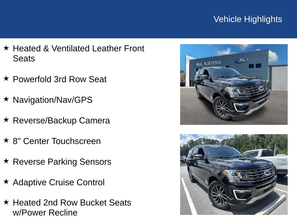 2021 Ford Expedition Limited