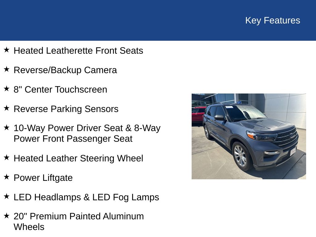 2021 Ford Explorer XLT