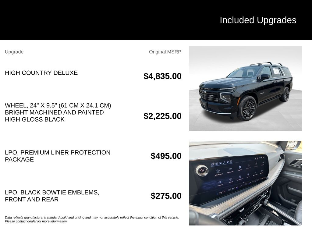 Used 2025 Chevrolet Tahoe SUV