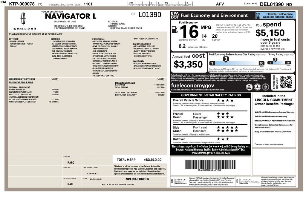 Used Car 2013 Lincoln Navigator L  Base For Sale Under $10,000 In Austin, Texas