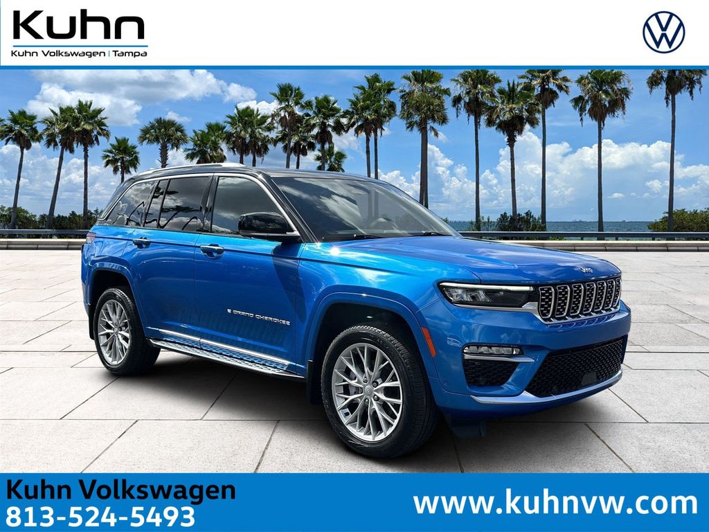 Hydro Blue Pearlcoat 2023 Jeep Grand Cherokee Summit RWD SUV / Crossover 4X2 8-Speed Automatic