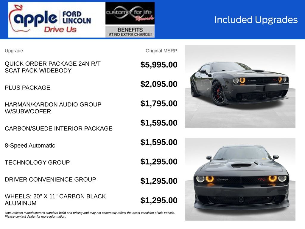 2021 Dodge Challenger R/T Scat Pack Widebody