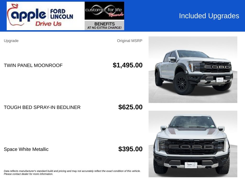 2025 Ford F-150 Raptor