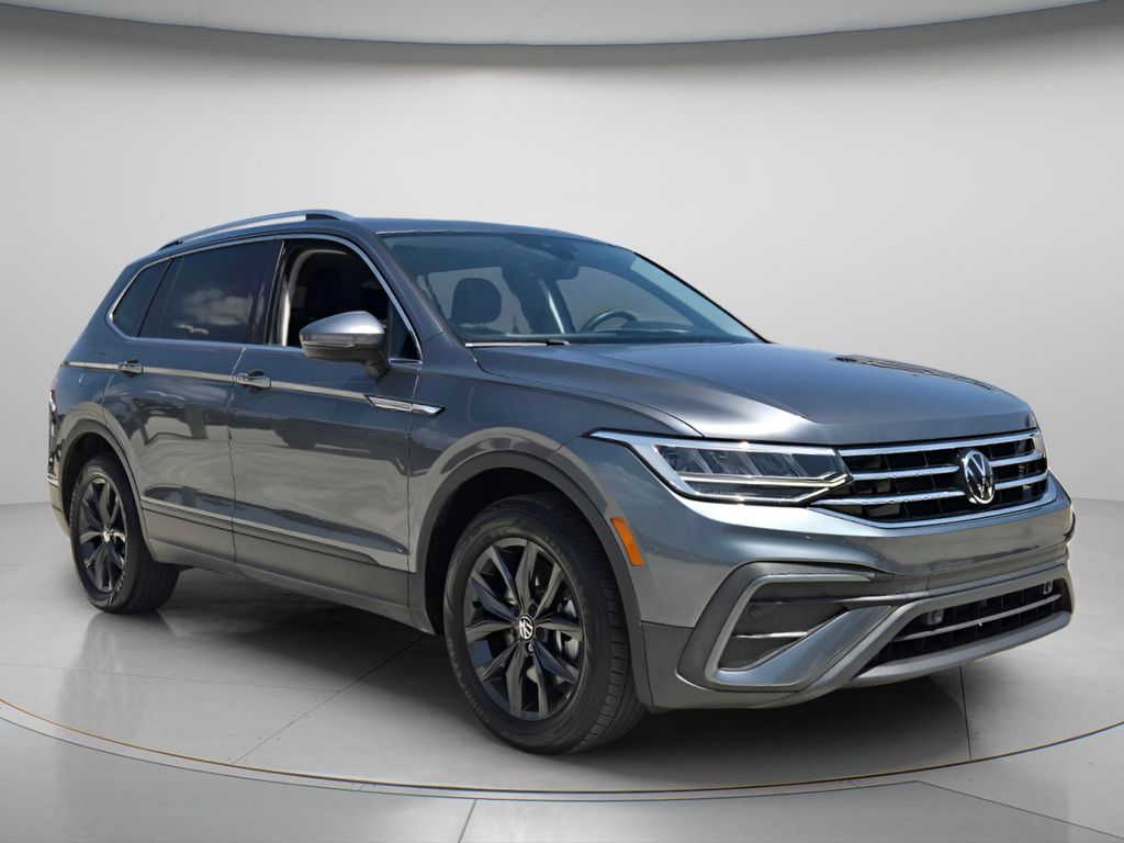 2024 Volkswagen Tiguan - $20,500