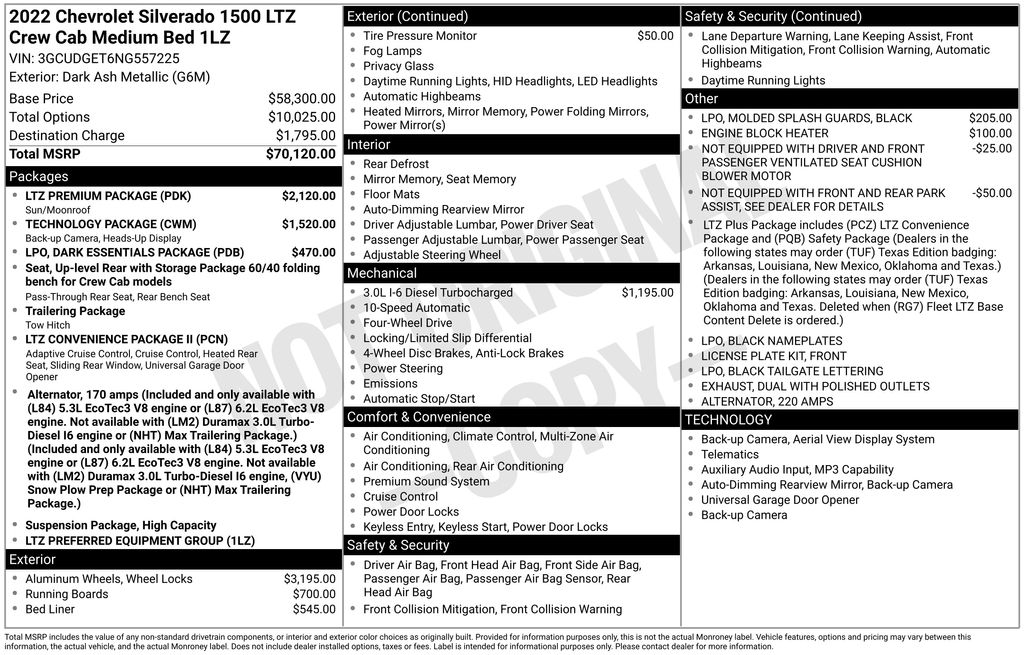 2022 Chevrolet Silverado 1500 LTZ