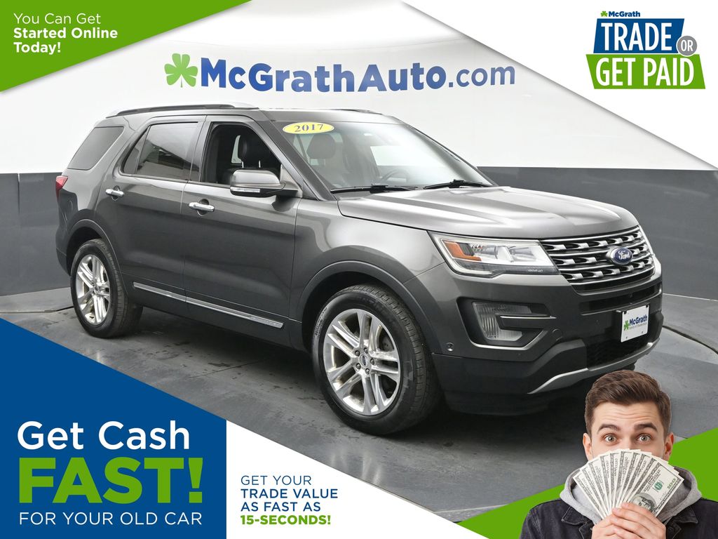 Gray (Magnetic) 2017 Ford Explorer Limited AWD SUV / Crossover All-Wheel Drive 6-Speed Automatic