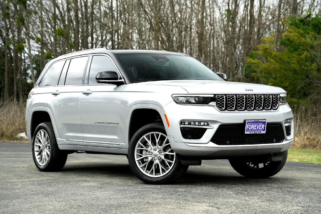 Used Car 2022 Jeep Grand Cherokee  Summit For Sale Under $50,000 In Taylor, Texas