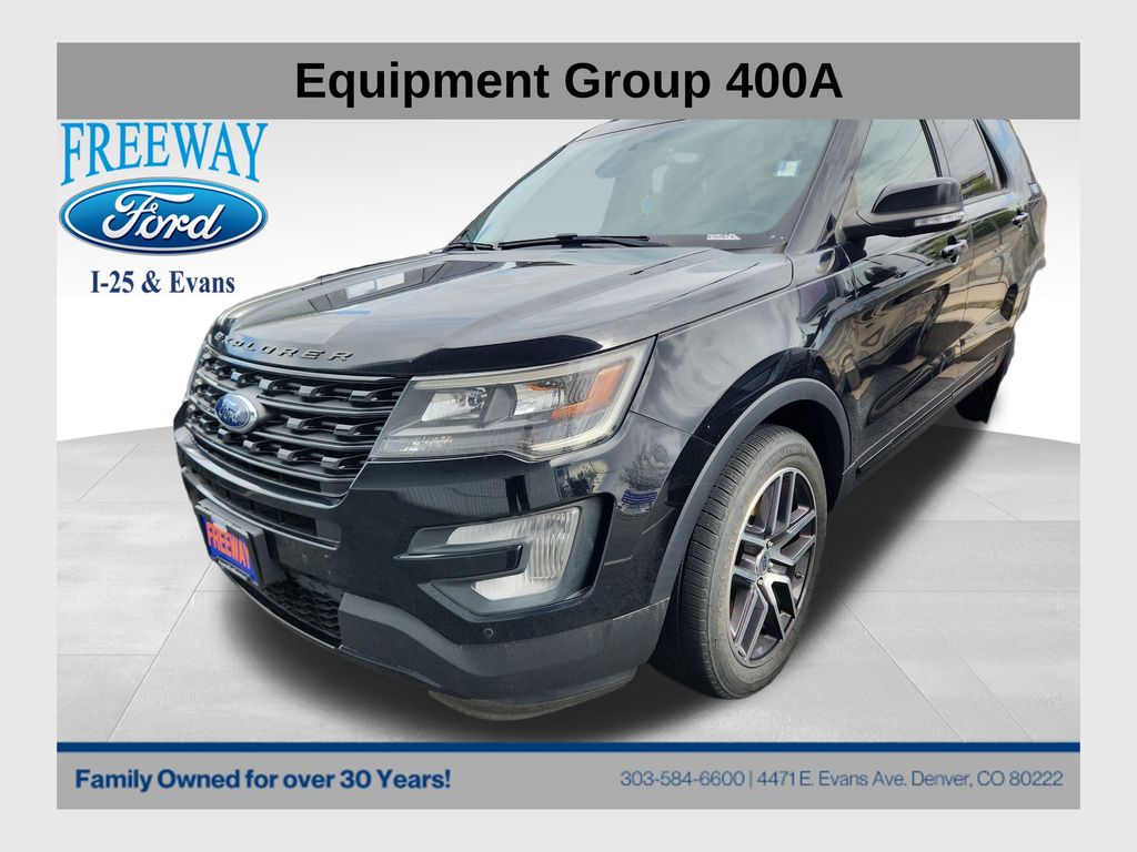 2017 Ford Explorer Sport AWD