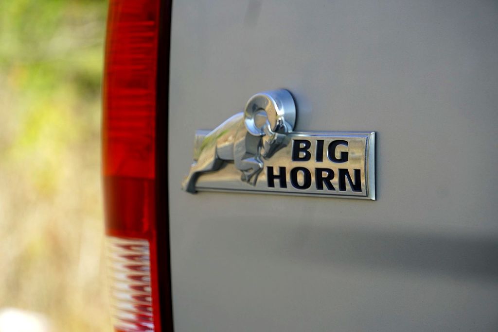 Used Car 2018 Ram 1500  Big Horn For Sale Under $30,000 In Taylor, Texas