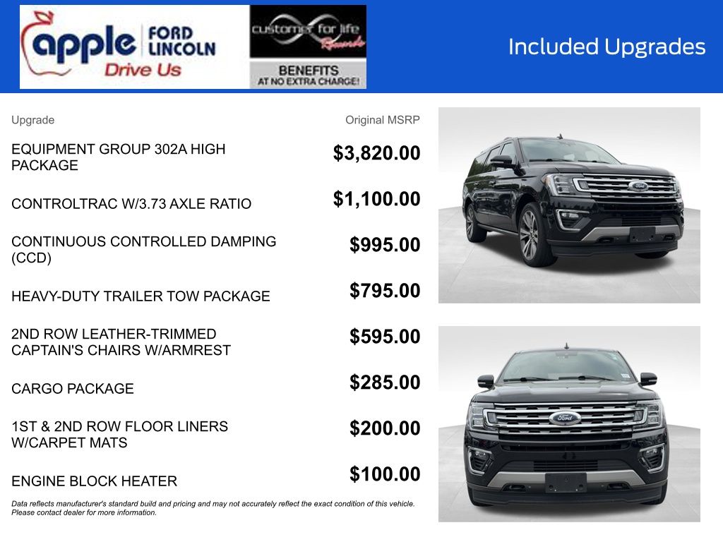 2021 Ford Expedition Limited MAX