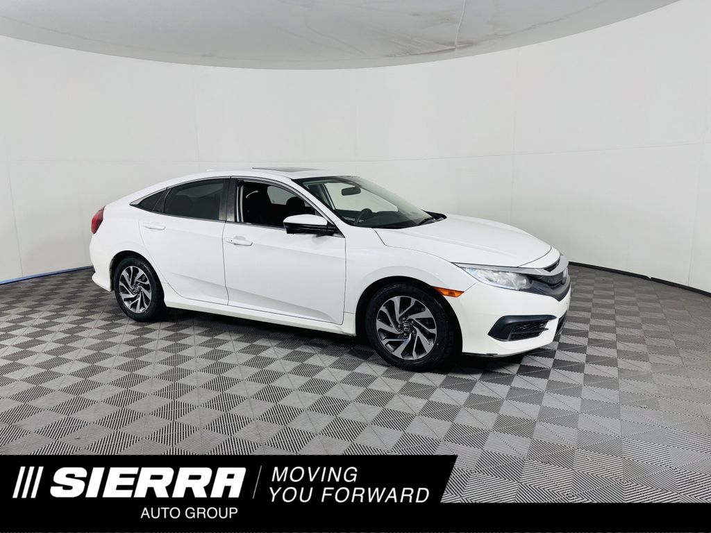 2017 Honda Civic EX