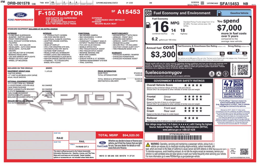 2025 Ford F-150 Raptor