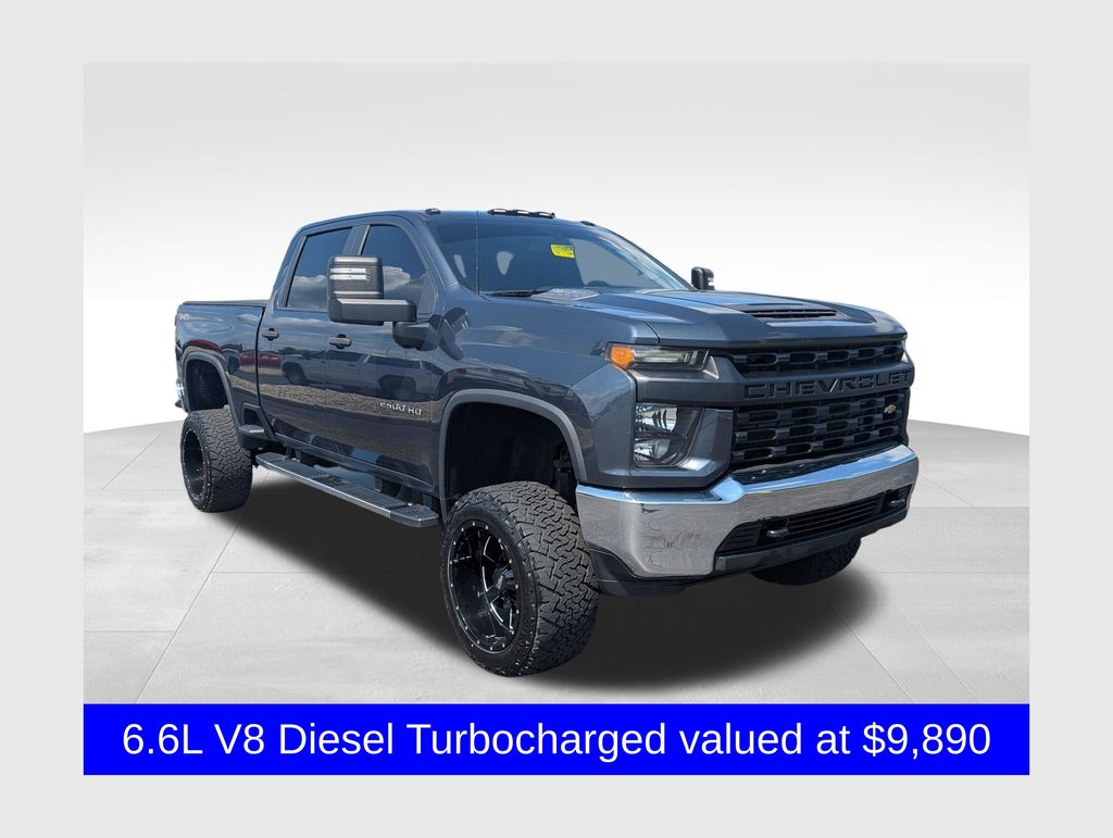 Shadow Gray Metallic 2020 Chevrolet Silverado 2500HD Pickup Truck Four-Wheel Drive Automatic