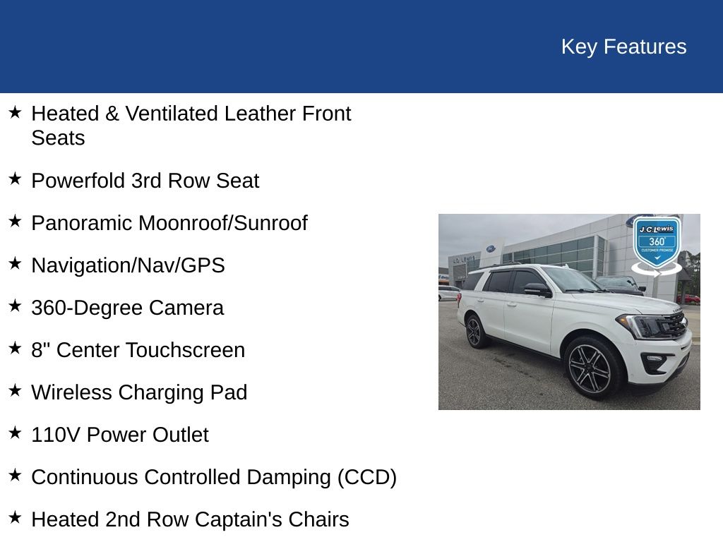 2021 Ford Expedition Limited