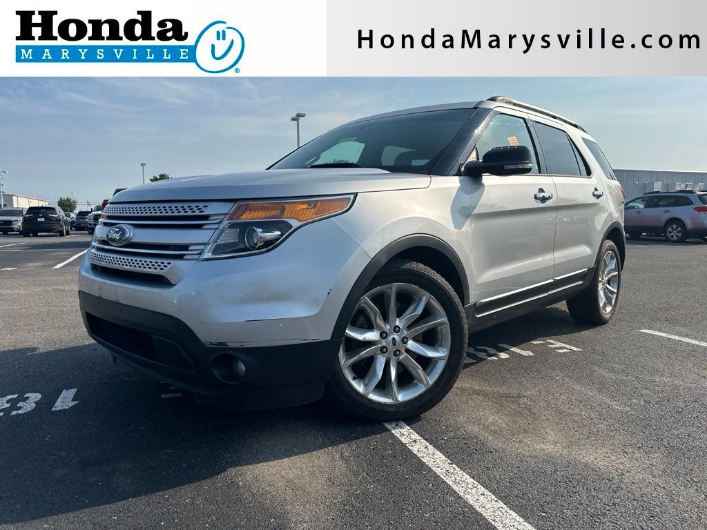 Ingot Silver Metallic 2013 Ford Explorer SUV / Crossover Front-Wheel Drive 6-Speed Automatic