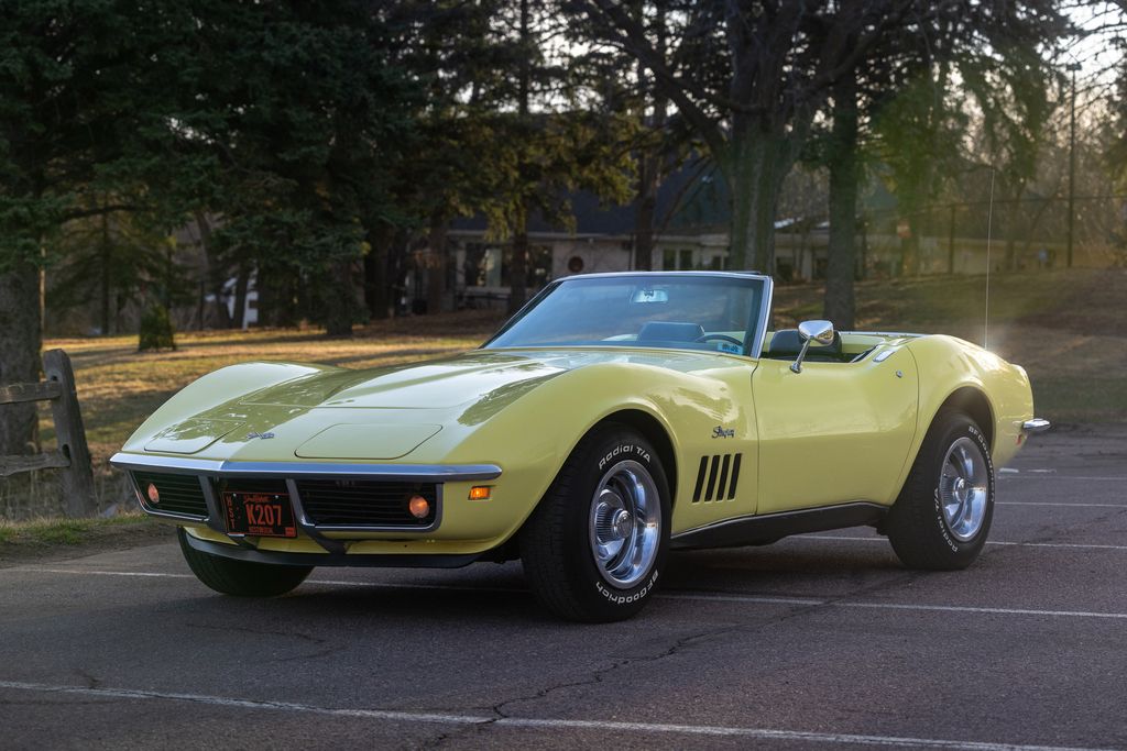 1969 Chevrolet Corvette