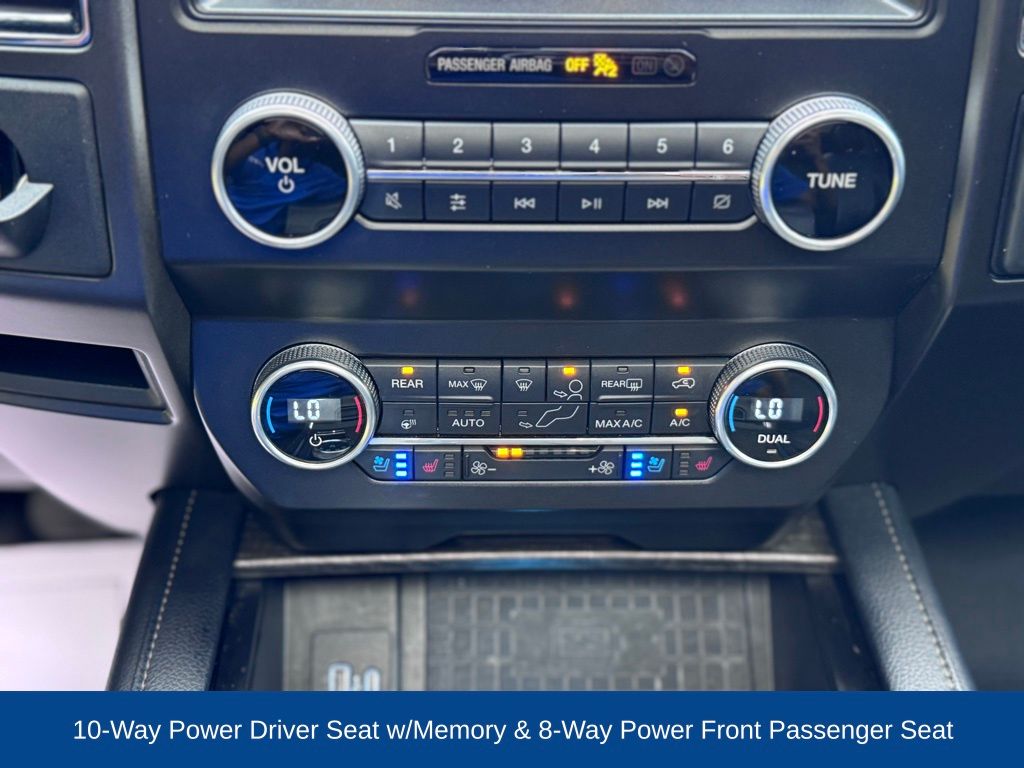 2021 Ford Expedition Limited